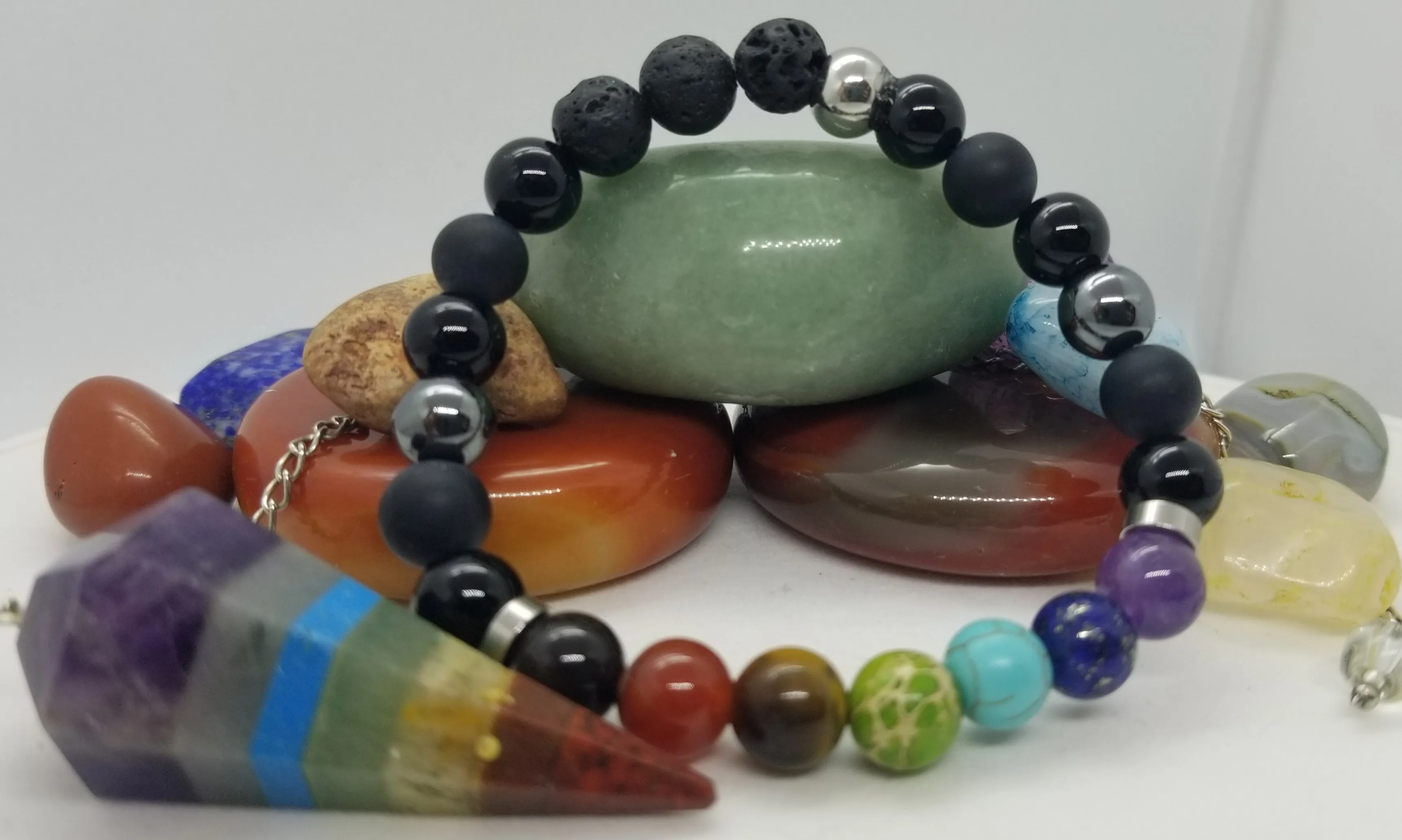 Chakra