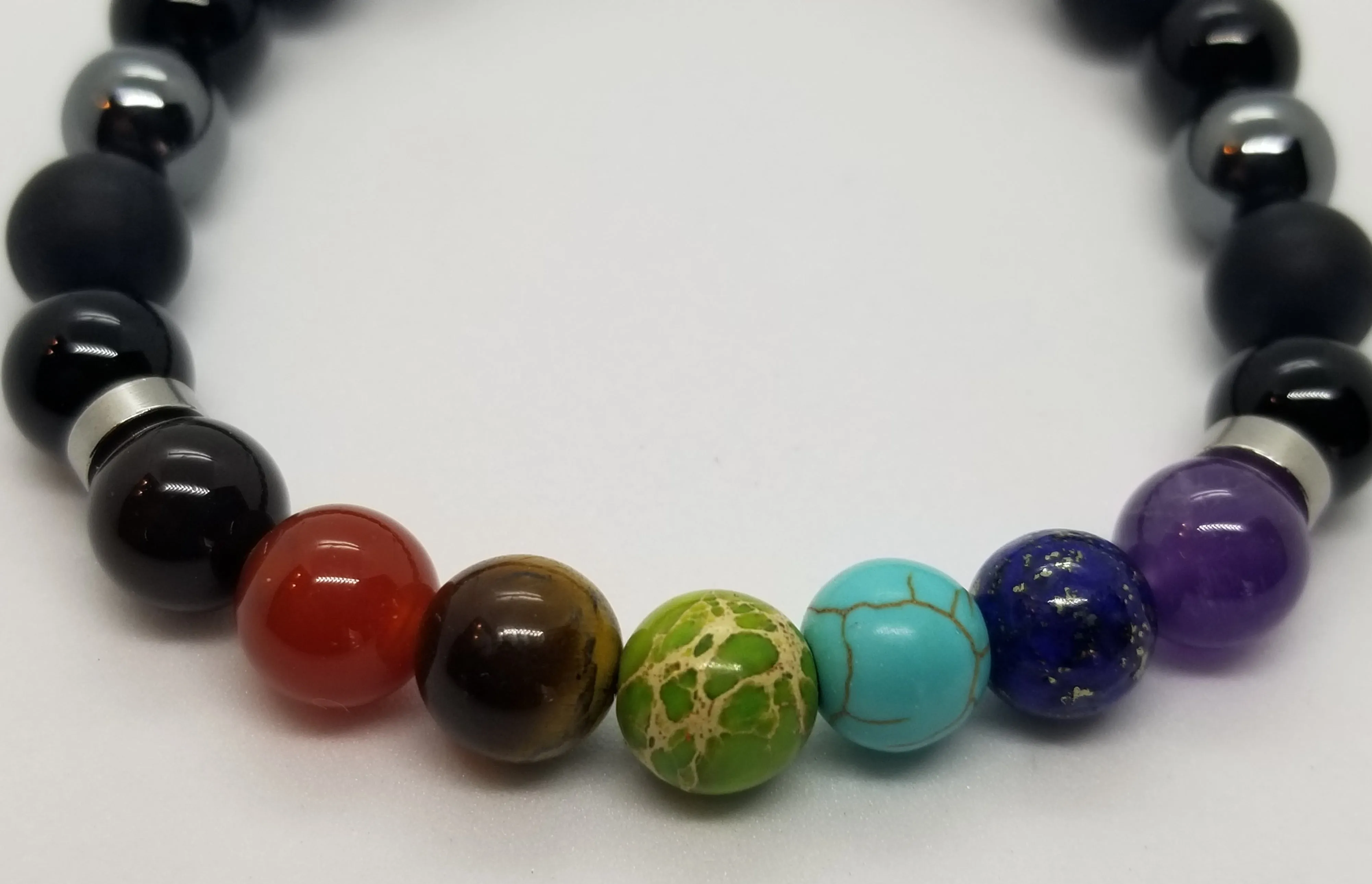 Chakra