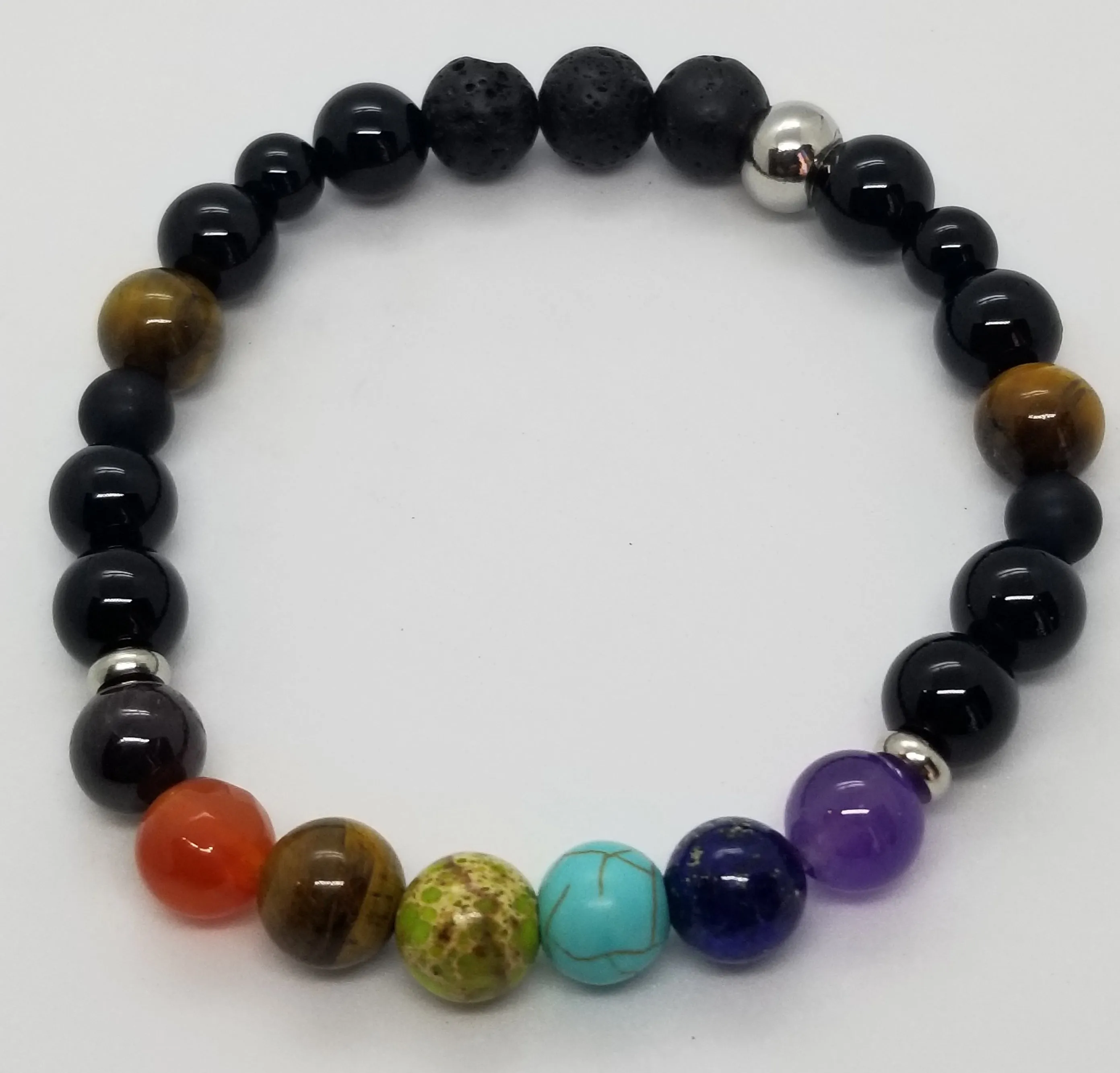Chakra