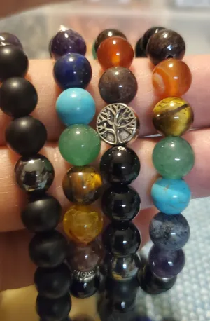 Chakra